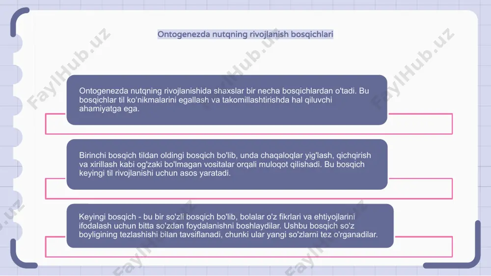 roli ontogenezda nutqning rivojlanishi turli omillarni o'z ichiga olgan murakkab jarayondir. nutqni rivojlantirishning asosiy omillaridan biri ota-onalarning rolidir. ota-onalar tilga kerakli ma'lumotlarni taqdim etishda va nutqni rivojlantirish uchun qulay muhit yaratishda hal qiluvchi rol o'ynaydi. ikki tilli bolalarda tilni o'zlashtirish ontogenezda nutqning rivojlanishi - ikki tilli bolalarda tilni o'zlashtirish - bu bolalarning ko'p tillarda til ko'nikmalarini qanday egallashini o'rganadigan mavzu. bu jarayonda bolalar ma'lum bosqichlarni bosib o'tishlari mumkin, ular g'o'ng'irlash bosqichidan boshlanadi va oxir-oqibat murakkabroq til qobiliyatlarini rivojlantiradi. tadqiqotlar shuni ko'rsatadiki, ikki tilli bolalar bir vaqtning o'zida ikki til o'rtasida harakat qilish va til ko'nikmalarini rivojlantirish uchun noyob til o'rganish tajribasiga ega. maktab yoshidagi bolalarda tilni rivojlantirish nutqning ontogenezda rivojlanishi deganda shaxsda tug’ilishdan to voyaga yetgunga qadar nutq va til ko’nikmalarining qanday shakllanish jarayoni tushuniladi. maktab yoshidagi bolalarda tilni rivojlantirish ularning so'z boyligini, grammatikasini va nutq tovushlaridan foydalanishni takomillashtirish va kengaytirishni o'z ichiga oladi. ushbu bosqichda bolalar murakkabroq til tuzilmalarini …
