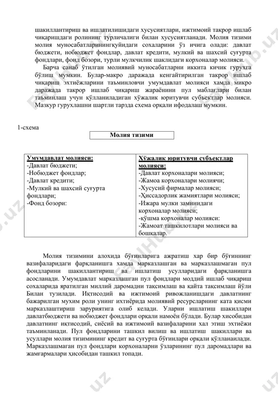 аш мумкин. 1-схема молия тизими умумдавлат молияси: -давлат бюджети; -нобюджет фондлар; -давлат кредити; -мулкий ва шахсий суғурта фондлари; -фонд бозори: хўжалик юритувчи субъектлар молияси: -давлат корхоналари молияси; -жамоа корхоналари молиячи; -хусусий фирмалар молияси; -ҳиссадорлик жамиятлари молияси; -ижара мулки заминидаги корхоналар молияси; -қўшма корхоналар молияси: -жамоат ташкилотлари молияси ва бошқалар. молия тизимини алохида бўғинларига ажратиш хар бир бўғиннинг вазифаларидаги фарқланишга хамда марказлашган ва марказлашмаган пул фондларини шакиллантириш ва ишлатиш усулларидаги фарқланишга асосланади. умумдавлат марказлашган пул фондлари моддий ишлаб чиқариш сохаларида яратилган миллий даромадни тақсимлаш ва қайта тақсимлаш йўли билан тузилади. иқтисодий ва ижтимоий ривожланишдаги давлатнинг бажарилган мухим роли унинг ихтиёрида молиявий ресурсларнинг ката қисми марказлаштириш заруриятига олиб келади. уларни ишлатиш шакиллари давлатбюджети ва нобюджет фондлари орқали намоён бўлади. булар хисобидан давлатнинг иқтисодий, сиёсий ва ижтимоий вазифаларини хал этиш эхтиёжи таъминланади. пул фондларини ташкил вилиш ва ишлатиш шакиллари ва усуллари молия тизимининг кредит ва суғурта бўғинлари орқали қўлланаилади. марказлашмаган пул фондлари корхоналарни …