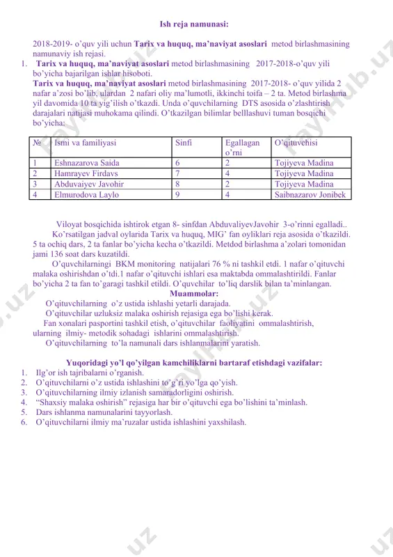 - o’qituvchining ismi, sharifi, tug’ilgan yili va oyi, mutaxassisligi, tugatgan o’quv yurti, o’qishni tamomlagan yili, diplom raqami, staji, malaka oshirishdan o’tgan yili, toifasi, dars berayotgan sinfi, dars soati, ijodiy ishlari va mukofoti haqidagi ma’lumotlar; - o’qituvchining fanlar bo’yicha dts o’quv dasturlari, darslik qo’llanmalari mavjudligi haqida; - fan xona jihozlanish ahvoli haqida. 12. metod birlashma ish rejasini tuzishda nimalarga e’tibor beriladi va u qanday tuziladi? - metod birlashma ish rejasini tuzishda o’qituvchilarning qiziqishi, intilishi va ehtiyoji hisobga olinadi. ish reja o’qituvchilarning malakasini oshirib borishga yordam berishi lozim. ish reja may oyida tuzilib, metod birlashmaning yakuniy yig’ilishida ko’rib chiqiladi. o’quv yili boshida ish reja muhokama qilinib, tuzatishlar kiritgan holda tasdiqlanadi. ish reja bir o’quv yiliga tuziladi. ish reja uch bosqichdan iborat bo’ladi: -birinchi bosqichda – me’yoriy hujjatlar, maktabning umumiy ish rejasi malaka oshirish rejasi, o’tgan o’quv yilidagi muammolar, o’qituvchilar takliflari hisobga olinadi. -ikkinchi bosqichda – rejaning loyihasi tuziladi. -uchinchi bosqichda – rejaga …