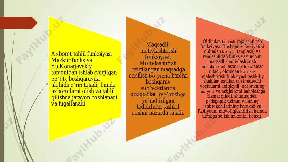 ta'lim muassasasi menejmenti - Page 5