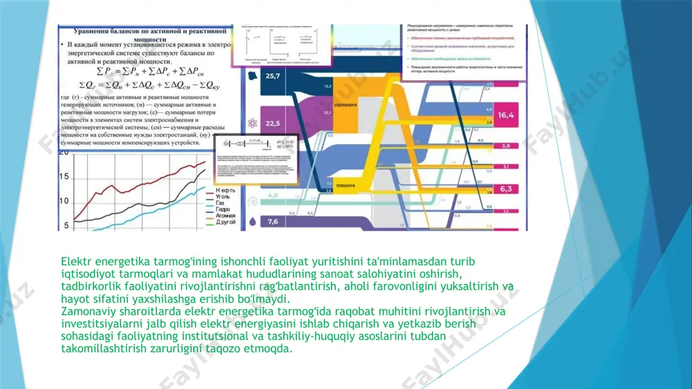 o’zbekiston elektr energitika tizimi va uning boshqaruv tizimi - Page 3