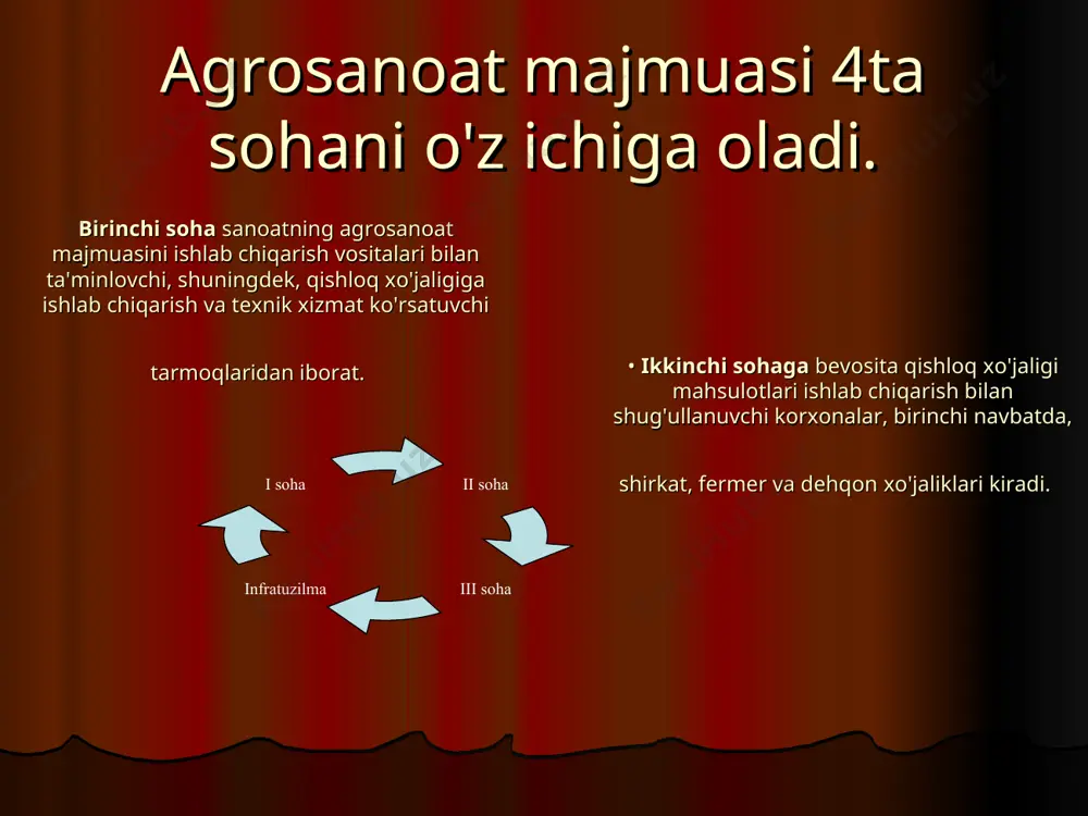toshloq texnik xizmat ko'rsatish texnikumi - Page 3
