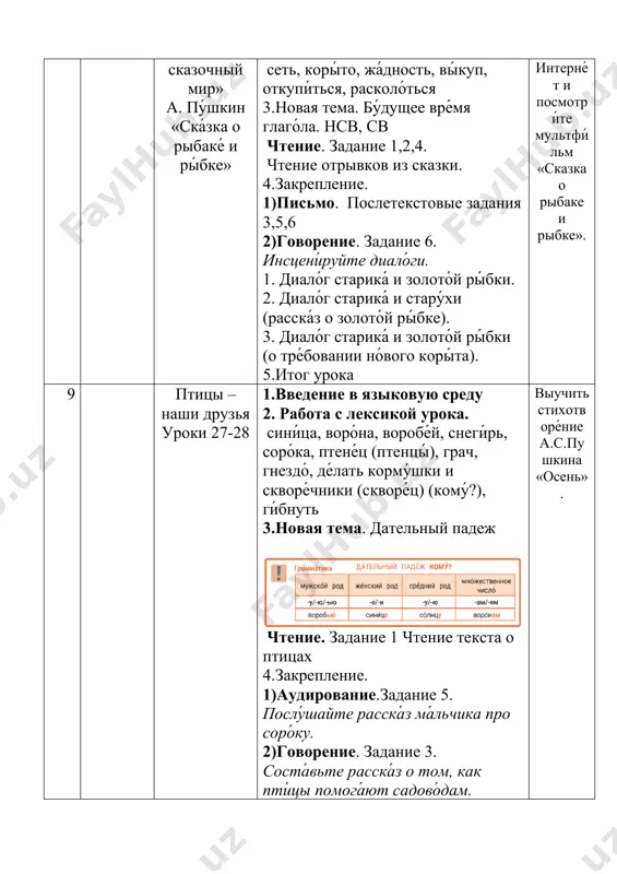 тезисы для 5 класса 2 четверть - Page 5