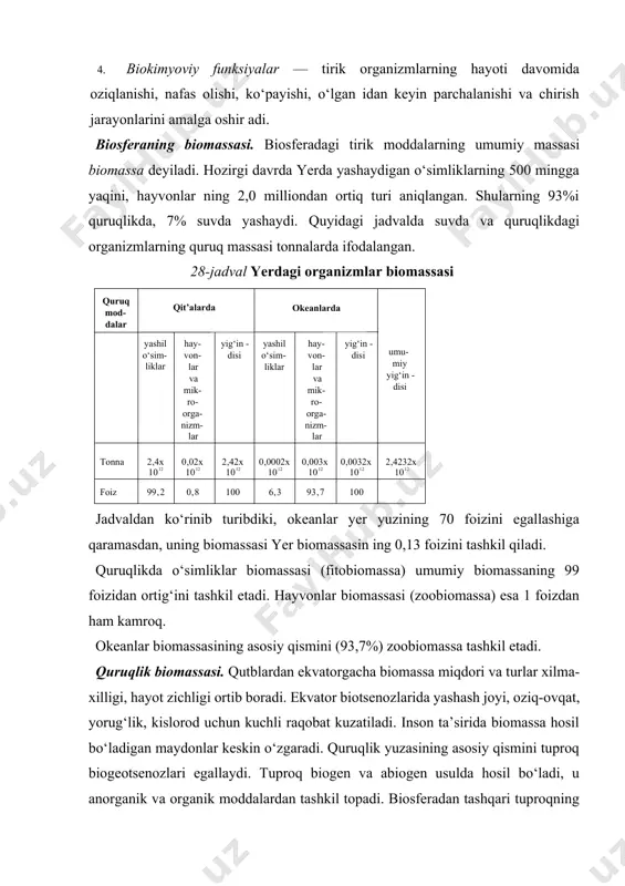 dagi bakteriyalar organik moddalarni minerallashtirib, anorganik moddalarga aylantiradi. gidrosfera sayyoradagi issiqlik va namlikning taqsimlanishida, moddalarning aylanishida muhim rol o‘ynagani uchun o‘z navbatida biosferaga kuchli ta’sir ko‘rsatadi. adabiyotlar 1. g’afurov a. t. darvinizm toshkent, o’qituvchi1992 yil. 2. воронцов н. п.,сухорукова л.н. эволюционная органического мира. м. просвешение 1991 3. to’raqulov yo. x. malekulyar biologiya. toshkent, o’qituvchi1993 yil 4. иорданскис н. н. эволюция жизни. м.издательский центр “академия” 2001 5. inge-vechtomov s.g. genetika s osnovami selektsii. moskva., «vsshaya shkola», 1989 g. 6. lobashev m.ye., vatti k.v., tixamirova m.m. genetika s osnovami selektsii. moskva, «prosveshenie», 1979 god. image1.png image2.png