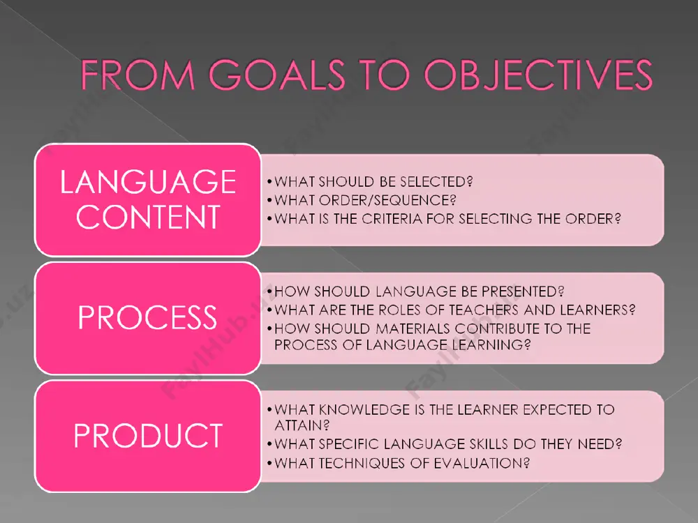 translating goals into syllabus objectives - Page 5