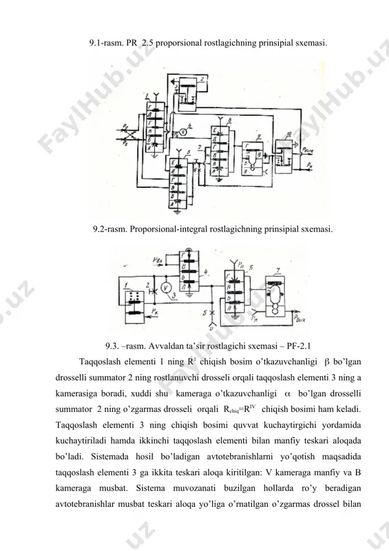 tlari jihatidan integral rostlagichlar turg’un emas, shuning uchun ham ular mustaqil qurilma sifatida ishlab chiqarilmaydi. proporsional-integral (izodrom) rostlagichlar. pr3.21 rostlagichning vazifasi pr 2.5 rostlagichning vazifasiga o’xshash. u taqqoslash elementlari i, iii, vi, droselli summator ii, quvvat kuchaytirgich iv, uzuvchi relelar v, vii va sig’im viii dan iborat (9.2- rasm). bu rostlash bloki ikkita: proporsional va integral qismlardan tuzilgan. ularning kirishiga datchikdan rostlanayotgan kattalikning pnevmatik signali rn va ikkilamchi asbobga o’rnatilgan topshiriq bergichdan rostlanuvchi kattalikning berilgan qiymati kelib, 0,2 ... 1 kg/sm2 oraliqda bo’ladi. blokning proporsional qismi g’alayonlanishdan so’ng xarakatga kelib, uning o’zi esa summator i, iii va drosselli summator ii dan tuzilgan. pr3.21 rostlovchi blokining integral qismi summator vi va kuchaytirish koeffitsiyenti k=1 bo’lgan birinchi darajali aperoidik zvenodan tuzilgan bo’lib, pnevmatik integrallovchi zvenodan iborat. proporsional va integral qismlarning chiqish signallari yacheyka ii da qo’shiladi. buning uchun integrallovchi zvenoning chiqishi yacheyka ii ning i va iii summatorlari kirishiga berilishi lozim. sozlash …