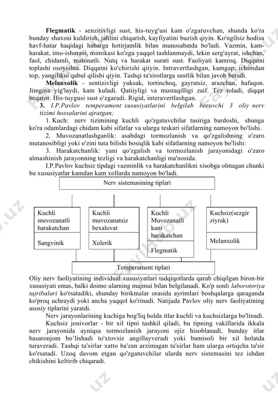 qilishiga qarab munosabat bildiriladi. reaktivning yorqin ro'yobga chiqishi - emotsionallik, ta'sirlanuvchanlikning ifodalanishidir. 3. faollik. inson qanday faollik darajasi bilan tashqi olamga ta'sir ko'rsatishi va maqsadlarini amalga oshirishda obektiv hamda subektiv qarama-qarshiliklarni faollik bilan yengishiga qarab fikr yuritiladi. 4. reaktivlik bilan faollikning o'zaro munosabati. bunda odamning faoliyati ko'p jihatdan nimaga bog'likligiga qarab, masalan, tashqi va ichki sharoitlarga (kayfiyatga, favqulotda holatda) yoki maqsadiarga, ezgu niyatlarga, hohish-intiluvchilarga ko'ra fikr bildirish nazardatutiladi. 5. reaksiya tempi. psixik reaksiyalar va jarayonlarning kechish tezligiga, binobarin harakat tezligiga, nutq suratida, farosatlilikga, aql tezligiga asoslanib xulosa chiqariladi. 6. harakat larning silliqligi va unda qarama-qarshi sifat rigidlik (qotib qolganlik), shaxsning o'zgaruvchan tashqi ta'surotlariga qanchalik yengillik va chaqqon muvofiqlashuviga, shuningdek, uning hatti-harakatlari qanchalik sust va qotib qolganligiga baho berishdan iboratdir. 7. ekstravertlik va intravertlik. shaxsning faoliyati va reaksiyasi ko'p jihatdan nimalarga bog'liqligiga, chunonchi favqulotdagi, tashqi ta'sirotlarga (ekstravertlik) yoki aksincha, timsollarga tassawurlarga, o'tmish hamda kelajak bilan uyg'unlashgan mulohazalarga (intravertlik) taaluqlidir. sangvinik - …
