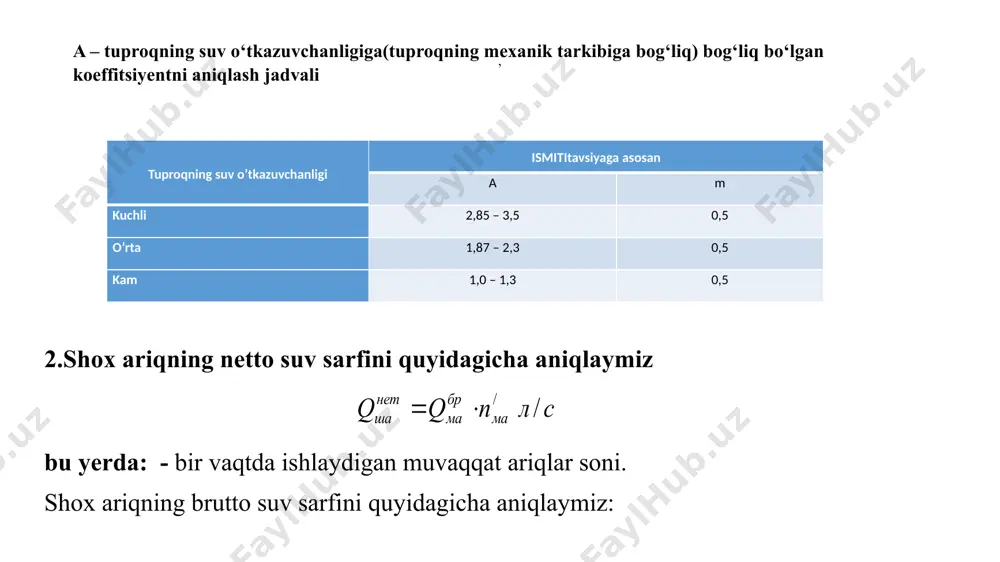 xo‘jalik ichki sug‘orish tarmoqlari hisobiy suv sarfini aniqlash. suv sarfi qiymatlarini standartlash - Page 5
