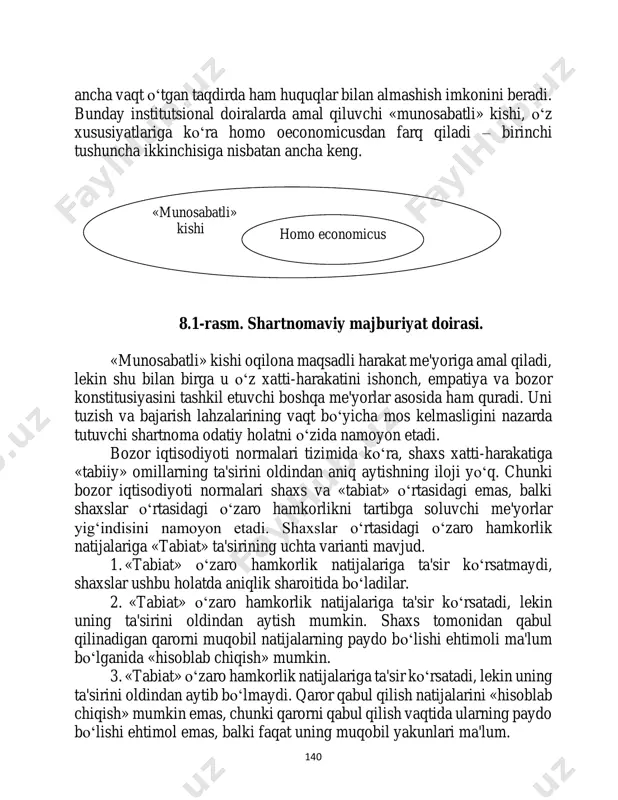 vchi majburiyatlari paydo bo‘lishi to‘g‘risidagi rasmiy qoida ham, hatto shartnoma tuzish va uni bajarish lahzasi o‘rtasida 140 ancha vaqt o‘tgan taqdirda ham huquqlar bilan almashish imkonini beradi. bunday institutsional doiralarda amal qiluvchi «munosabatli» kishi, o‘z xususiyatlariga ko‘ra homo oeconomicusdan farq qiladi – birinchi tushuncha ikkinchisiga nisbatan ancha keng. 8.1-rasm. shartnomaviy majburiyat doirasi. «munosabatli» kishi oqilona maqsadli harakat me'yoriga amal qiladi, lekin shu bilan birga u o‘z xatti-harakatini ishonch, empatiya va bozor konstitusiyasini tashkil etuvchi boshqa me'yorlar asosida ham quradi. uni tuzish va bajarish lahzalarining vaqt bo‘yicha mos kelmasligini nazarda tutuvchi shartnoma odatiy holatni o‘zida namoyon etadi. bozor iqtisodiyoti normalari tizimida ko‘ra, shaxs xatti-harakatiga «tabiiy» omillarning ta'sirini oldindan aniq aytishning iloji yo‘q. chunki bozor iqtisodiyoti normalari shaxs va «tabiat» o‘rtasidagi emas, balki shaxslar o‘rtasidagi o‘zaro hamkorlikni tartibga soluvchi me'yorlar yig‘indisini namoyon etadi. shaxslar o‘rtasidagi o‘zaro hamkorlik natijalariga «tabiat» ta'sirining uchta varianti mavjud. 1. «tabiat» o‘zaro hamkorlik natijalariga ta'sir ko‘rsatmaydi, shaxslar ushbu …