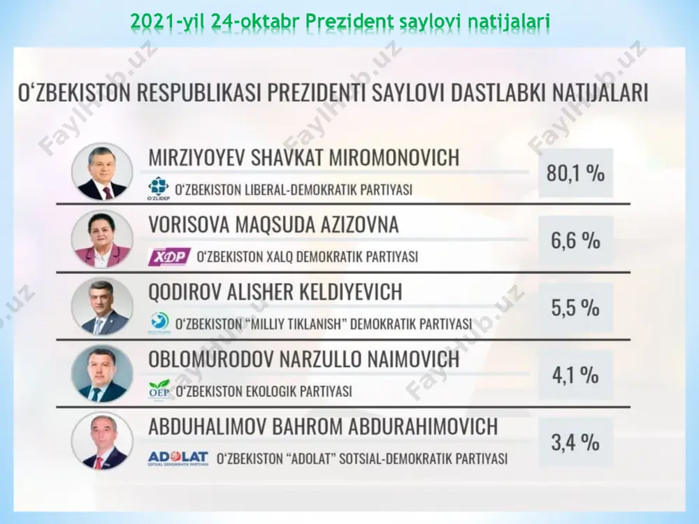 – xalq, “kratos” – hokimiyat) – xalq hokimiyati. jamiyat taraqqiyotida davlatchilikning turli shakllari, binobarin, demokratiyaning ham turli tiplari yaratilgan. insoniyat tarixida demokratiyaning boshlanish nuqtasi ham, tugash nuqtasi ham yo’q. kishilik jamiyati paydo bo’lganidanoq, demokratiyaning kurtaklari paydo bo’lgan va xatto, eng taraqqiy etgan mamlakatlarda ham u o’zining so’nggi cho’qqisiga erishganicha yo’q. demokratiyani bo’g’ish, unga rahna solish mumkin, lekin butunlay yo’q qilib bo’lmaydi. har qanday davrning, har qanday jamiyatning va har qanday xalqning o’ziga xos demokratiyasi bo’ladi. demokratiyaning muhim xususiyati shundaki, unda xalq hokimiyati, ya’ni ozchilikning ko’pchilikka bo’ysunish qoidasi rasmiy ravishda e’lon qilinadi hamda fuqarolarning erkinligi va teng huquqliligi e’tirof etiladi. bu shartlar asosiy qonun – konstitutsiyada aks ettiriladi. referendum (lotincha “referendum” – e’lon qilinishi lozim bo’lgan xabar) – jamiyatni demokratik boshqarish jarayonida qo’llaniladigan tadbirlardan biri. ba’zi muhim masalalarni umumxalq ovoziga, umumxalq so’roviga, xalq muhokamasiga qo’yib hal etish. o’zbekiston respublikasida referendum o’tkazishning huquqiy asoslari yaratilgan bo’lib, u 1991-yil 18-noyabrda qabul qilingan “o’zbekiston …