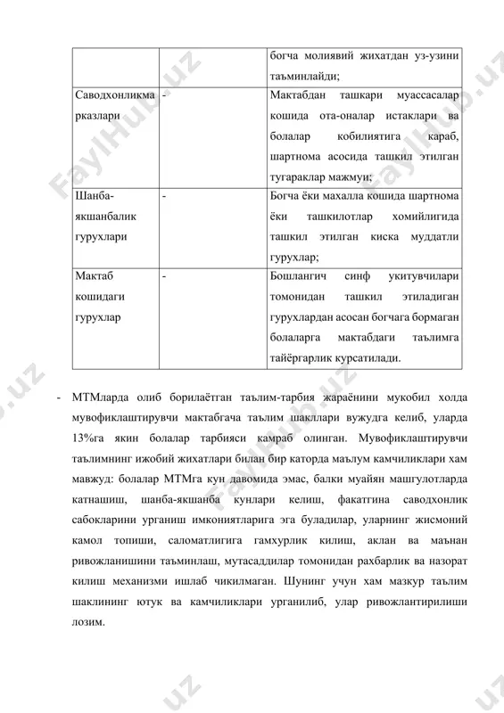 ар жумласидандир. богча болаларига хорижий тилларни ургатишда укув-услубий мажмуа хисобланган «merry english» туплами болаларга 120-150 суз микдорида илк инглиз тили сабокларини бериш имкониятига эга. мактабгача даврда барча таълим шакллари учун дастурларнинг тулик яратилиши таълим турлари: мактабгача ва бошлангич таълим уртасидаги узвийликни таъминлайди. 3 минг суз бойлигига эга булган болаларининг лугат бойлиги 1-4 синфларга бориб, она тили ва бошка дарслар хисобига 7-8 мингтани ташкил этади. мактабга суз таркиби, туркумлари, унинг тузилиши хакида илк тушунчаларни эгаллаб келган болалар укиш ва ёзишни кийналмасдан, тез урганадилар. теварак-атроф ва ижтимоий вокеалар билан тантиштириш машгулотларига бевосита тарих, инсон ва жамият, давлат ва хукук асослари дарсларининг илк куринишлари киради. 6-7 ёшда узлаштирилган математик тушунчалар доираси (геометрик шакл, катталик ва шартли улчовлар) бошлангич синф математика дарсларида кенгайиб боради, табиий холки, таянч билимларга эга булмаган болаларнинг узлаштириши талаб даражасида булмайди. иссиклик, ёруглик, табиатдаги сув алмашуви, магнит хоссалари хакидаги тушунчалар – «табиат ва атрофдаги олам» дарсларида мукаммаллашиб, физика дастурларида илмий …