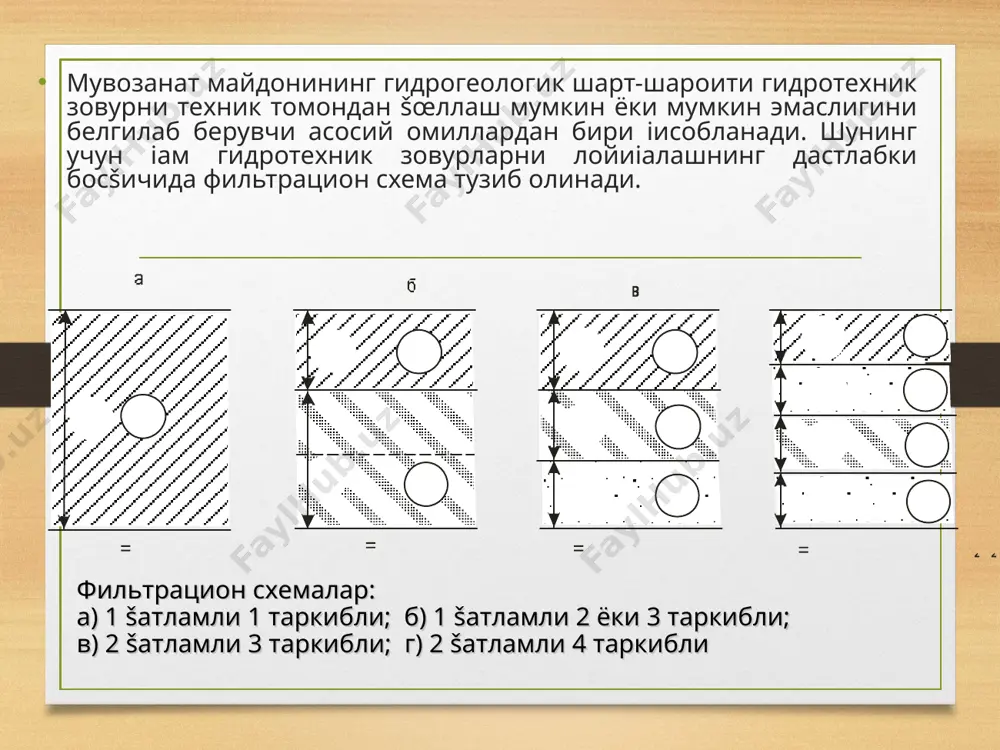 овурланмаган майдонлар сунъий зовурланиши керак, акс іолда бу ерлардан кафолатли іосил олиб бœлмайди. сунъий зовурлар 2 хил бўлади: биологик зовурлар. гидротехник зовурлар. биологик зовурларга: сујориш майдонларида дарахтзорлар барпо єилиш; алмашлаб экиш майдонида œтли экинларни алмашлаб экишни šœллаш; šуруš зовурлар киради. агар битта дарахт œрта іисобда, йил давомида, œзидан 90 м3 гача сувни ёки 1 га беда майдони 1 мавсумда 12-15 минг м3 гача сувни бујлата олишини іисобга олсак, бу šанчалик керакли тадбир эканлигини англашимиз мумкин. бундан ташšари, биологик зовурларга šуруš зовурлар іам мисол бўлади, яъни сујориладиган майдон іудудидаги сујорилмайдиган ерлардан сувнинг бујланишини (ефк, еўк мисолларида) кœришимиз мумкин. гидротехник зовурлар šуйидаги турларга фарšланади: ўзининг бошšарувчи єисмининг ер юзасига нисбатан жойлашиши бœйича: ётиš (очиš ва ёпиє); šурама; тик зовурлар. режада жойлашиши б¢йича: мунтазам; айрим; кесувчи зовурлар. чуєурлиги бœйича: ётиš зовурларда: а) саёз; б) чуєур; тик зовурларда: а) мукаммал; б) номукаммал зовурлар. конструктив кœриниши бœйича: єувурли; хода, фашн, šамишли; тешик, тирšишли. иш даврига …