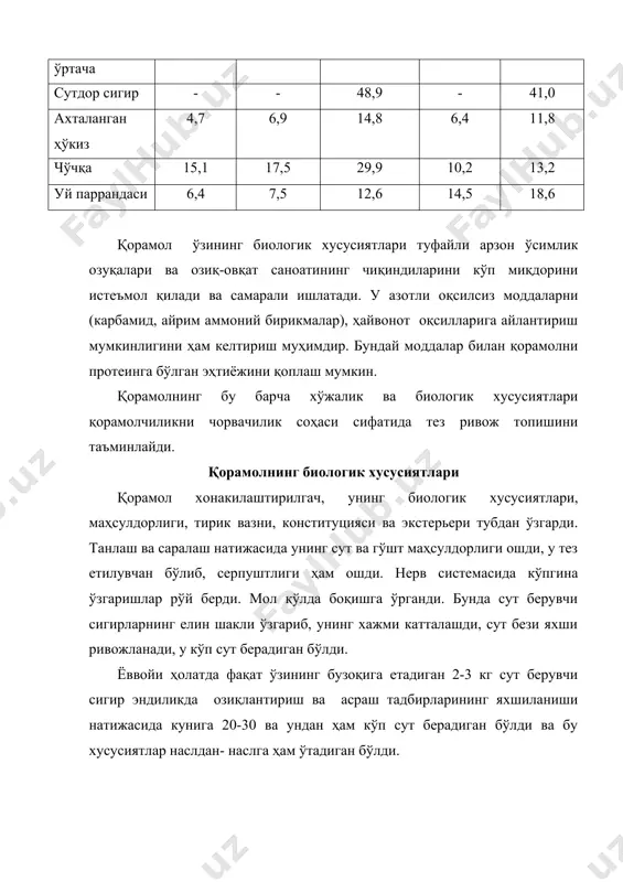 илади. қора – ола зоти республикамизнинг тошкент, сирдарё, фарғона, самарқанд вилоятларида туманлашган, лекин айрим бошқа вилоятларда ҳам урчитилади. голштин қора-ола молларни ҳам бу туркумга киритса бўлади, чунки бу зотларнинг келиб чиқиши деярли умумийдир. ташқи кўриниши бўйича ҳам уларни фақат мутахассис ажратиши мумкин. қора-ола молларнинг ўзбекистон хили ўзининг тана тузилиши ва маҳсулдорлик хусусиятлари билан қора-ола зотли молларга хосдир. моллар йирик ва серсут тана тузилиши хилида. бузоқлар туғилганида 28-32,6, 6 ойлигида – 150-160, 12 ойлигида – 230-250, 18 ойлигида – 300-350 килограмм тирик вазнга эга бўладилар. сигирларнинг ўртаса тирик вазни 450-500 кг, айримлари 600-650 кг тош босади. буқалариники 1000-1200 кг. сўйилгандаги гўшт чиқими 55-57 фоизга етади. яхши шароитда йилига ёғлилиги 3,5-3,6 фоизли 5-6 минг килограмм сут бериш қобилиятига эга. “чёлка” 860 лақабли сигир (“чиноз” наслчилик заводи), бешинчи туғишида 3,8 фоиз ёғлиликдаги 10518 килограмм сут берган. 1970-1975 йиллардан бошлаб қора-ола зотли молларни голштин қора-ола зоти билан чатиштириш ишлари амалга оширилди. голштин қора-ола молларнинг …