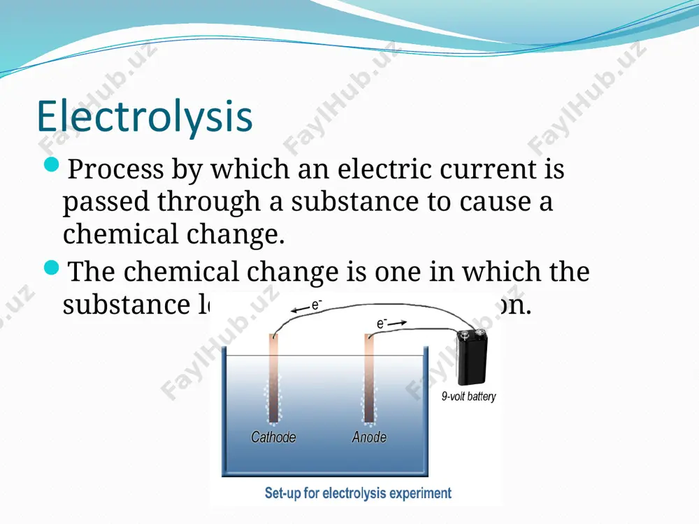 electrolysis - Page 2