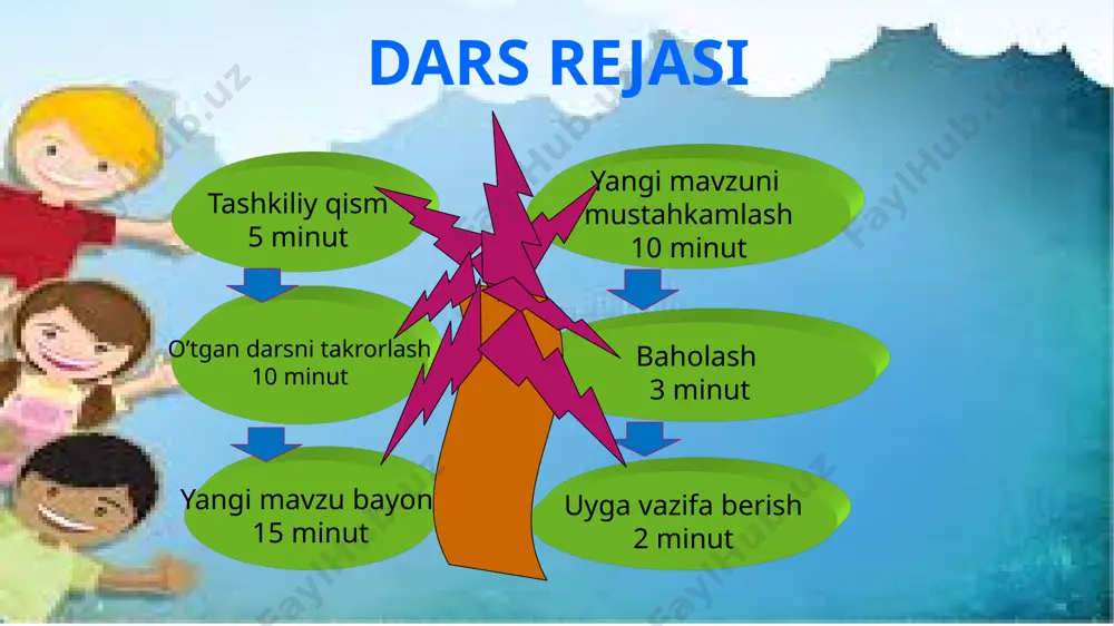 ing. namuna. men musiqa maktabida dutor yo'nalishi bo'yicha tahsil olyapman. 6.o'qing. "cho'li iroq" she'ridan parcha yodlang. mustaqil topshiriq foydalanilgan adabiyot: o'zbek tili 10 [matn]: darslik / g.a.asilova [va boshqa.]. - toshkent: respublika ta'lim markazi, 2022. - 200 b. ushbu taqdimot slaydi mahsulotidir diqqat! ushbu mahsulotni tijoriy maqsadda ko‘paytirish javobgarlikka sabab bo‘ladi image13.jpeg image14.jpeg image15.png image16.png image17.png image7.png image18.png image19.png image20.jpg image5.png image8.png image1.jpeg /docprops/thumbnail.jpeg