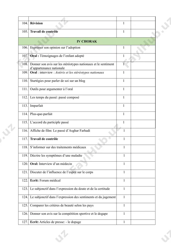 turizm yo‘nalishidagi variativ o‘quv reja - Page 4