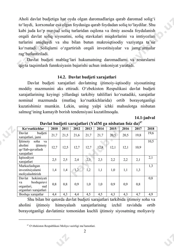 zlari, imtiyozli shartlarda kreditlar berish, pasaytirilgan bojxona bojlari va boshqalar kiradi. bundan tashqari davlat aholini davlat transfertlari ko‘rinishida himoya qiladi. bozor iqtisodiyoti sharoitida ko‘p qirrali soliqlar tizimidan foydalaniladi. 185 aholi davlat budjetiga har oyda olgan daromadlariga qarab daromad solig‘i to‘laydi, korxonalar esa olgan foydasiga qarab foydadan soliq to‘laydilar. shu kabi juda ko‘p mavjud soliq turlaridan oqilona va ilmiy asosda foydalanish orqali davlat soliq siyosatini, soliq stavkalari miqdorlarini va imtiyozlari turlarini aniqlaydi va shu bilan butun makroiqtisodiy vaziyatga ta’sir ko‘rsatadi. soliqlarni o‘zgartirish orqali investitsiyalar va jamg‘armalar rag‘batlantiriladi. davlat budjeti mablag‘lari hukumatning daromadlarni va resurslarni qayta taqsimlash funnksiyasin bajarishi uchun imkoniyat yaratadi. 14.2. davlat budjeti xarajatlari davlat budjeti xarajatlari davlatning ijtimoiy-iqtisodiy siyosatining moddiy mazmunini aks ettiradi. o‘zbekiston respulikasi davlat budjeti xarajatlarining keyingi yillardagi tarkibiy tahlillari ko‘rsatadiki, xarajatlar nominal mazmunda (mutlaq ko‘rsatkichlarida) ortib borayotganligi kuzatishimiz mumkin. lekin, uning yalpi ichki mahsulotga nisbatan salmog‘ining kamayib borish tendensiyasi kuzatilmoqda. 14.1-jadval davlat budjeti xarajatlari (yaim ga …
