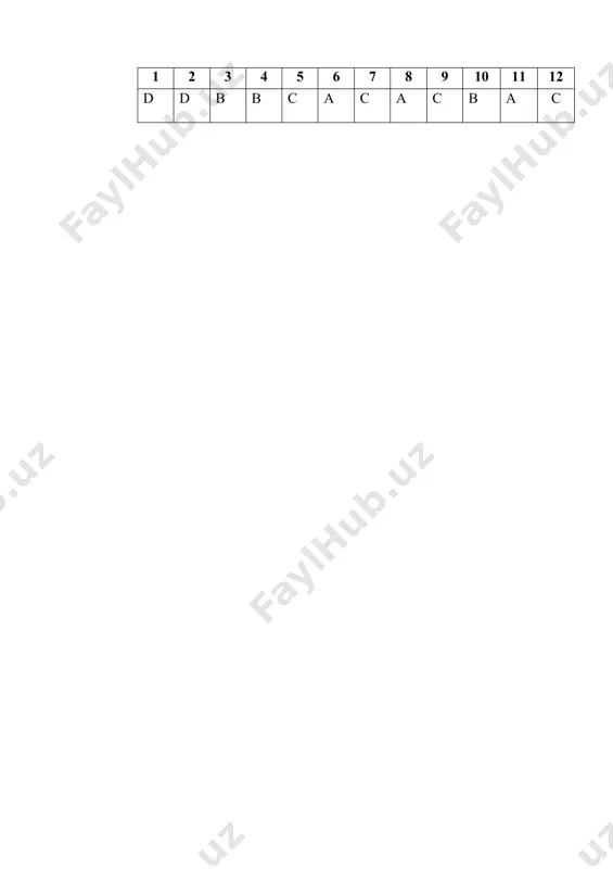 5-sinf informatika 4-nazorat ish - Page 3