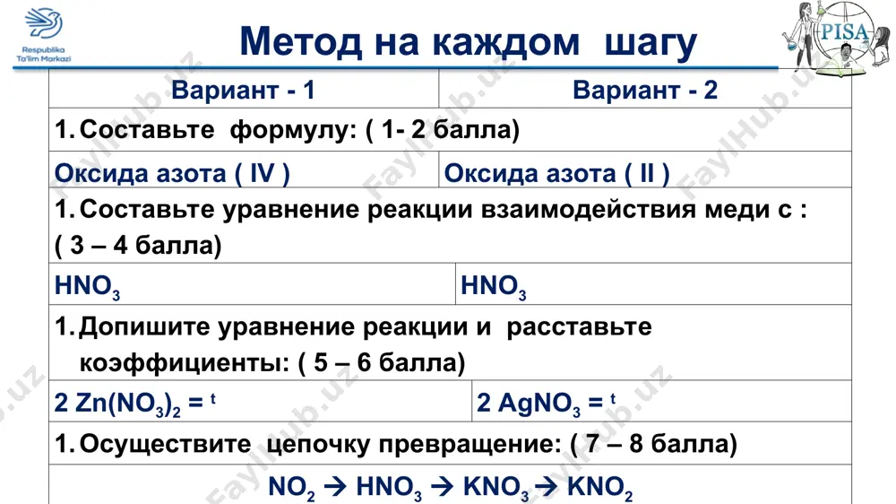 ция k3po4+3agno3=ag3po4↓+3kno3 фискультминутки фискултьминутки на уроке как элемент здоровьесберегающих технологий применение азотной кислоты и нитратов осуществите цепочку превращений: p2o5  h3po4  na3po4 ca3 (po4)2 h3po4 задание! установите соответствие между исходными веществами и продуктами реакции: а) 3mg + 2h3po4 1) 2h3po4 б) p2o5 + 3h2o 2) 2 na3po4 + 3h2o + co2 с) h3po4 + 2nh3 3) mg3(po4)2 + 3h2 д)2h3po4 + 3na2co3 4) (nh3)2hpo4 ключ: задание:1 p2o5 + 3h2o= 2h3po4 3naoh + h3po4  na3po4+ 3h2o 2na3po4 + 3cacl2= ca3(po4)2 + 6nacl ca3(po4)2 + 3h2so4= 3caso4 + 2 h3po4 задание:2 ключ: а) – 3 б) – 1 с) – 4 д) – 2 * домашнее задание: параграф 44, задания 4,5 спасибо за внимание!!!