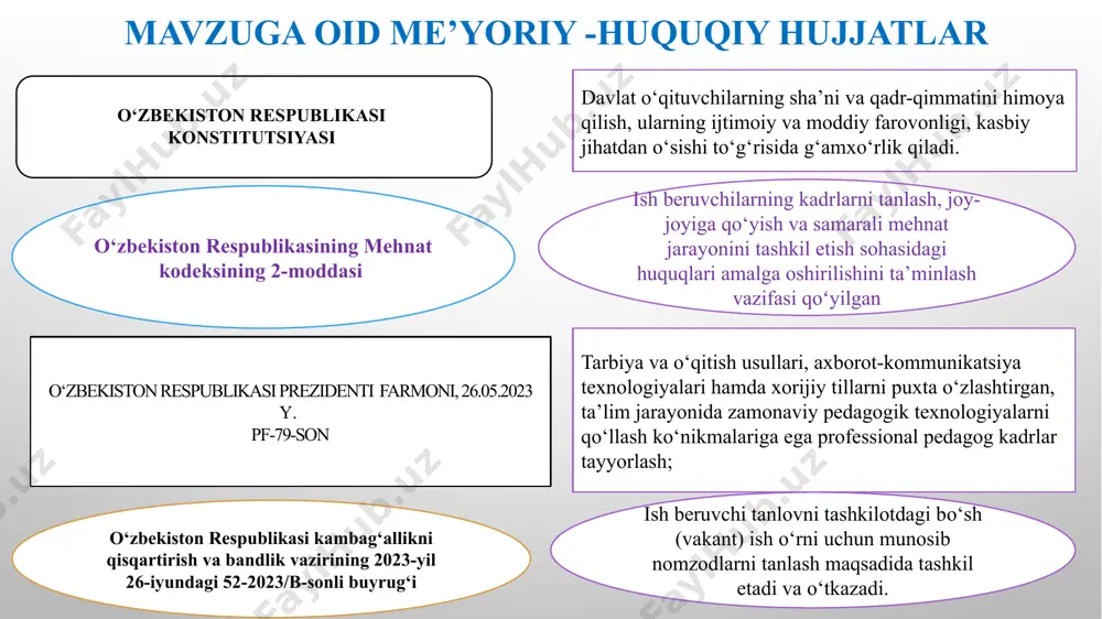 yillik sinov muddati bilan stajyor o‘qituvchi sifatida ishga qabul qilish hamda elektron o‘qituvchilar bankini yaratish. mustaqil baholash tizimi o‘quvchilardan onlayn so‘rovnoma olishni tizimli avtomatlashtirish va doimiy natijalarni monitoring qilib borish. salohiyatli kadrlarni tanlab olish borasidagi vazifalar. xorijiy tajriba malayziya . malayziya ta’lim tizimida o‘qituvchilarni ishga qabul qilishning qator o‘ziga xosliklari mavjud. ushbu davlatda maktab o‘qituvchisi bo‘lib ishlash uchun ularda ustunlik malayziya fuqarosi bo‘lish kerakligi asosiy o‘rinni egallaydi. xususiy maktablarda bu talab unchalik qat'iy bo‘lmasligi mumkin. “suruhanjaya perkhidmatan pendidikan” (spp) tanlov jarayonida nomzodlarni saralash uchun yozma imtihon va intervyu (suhbat) o‘tkaziladi. shu bosqichdan o‘tganlar o‘qituvchi sifatida ishga qabul qilinadi. avstraliyada o‘qituvchi bo‘lish uchun, odatda, bakalavr darajasiga ega bo‘lish kerak, so‘ngra pedagogika yoki ta'lim sohasida magistratura (master of teaching yoki master of education) darajasini olish talab qilinadi. polsha respublikasi maktablarida o‘qituvchilarni ishga qabul qilish mexanizmi davlat va xususiy maktablarda biroz farq qilishi mumkin, ammo umumiy tamoyillar o‘xshashligiga asoslangan. polsha ta’lim muassasalarida o‘qituvchi …