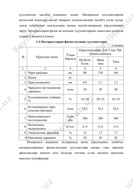 modelni ta'shqi ko'rinishini tavsiflash - Page 3