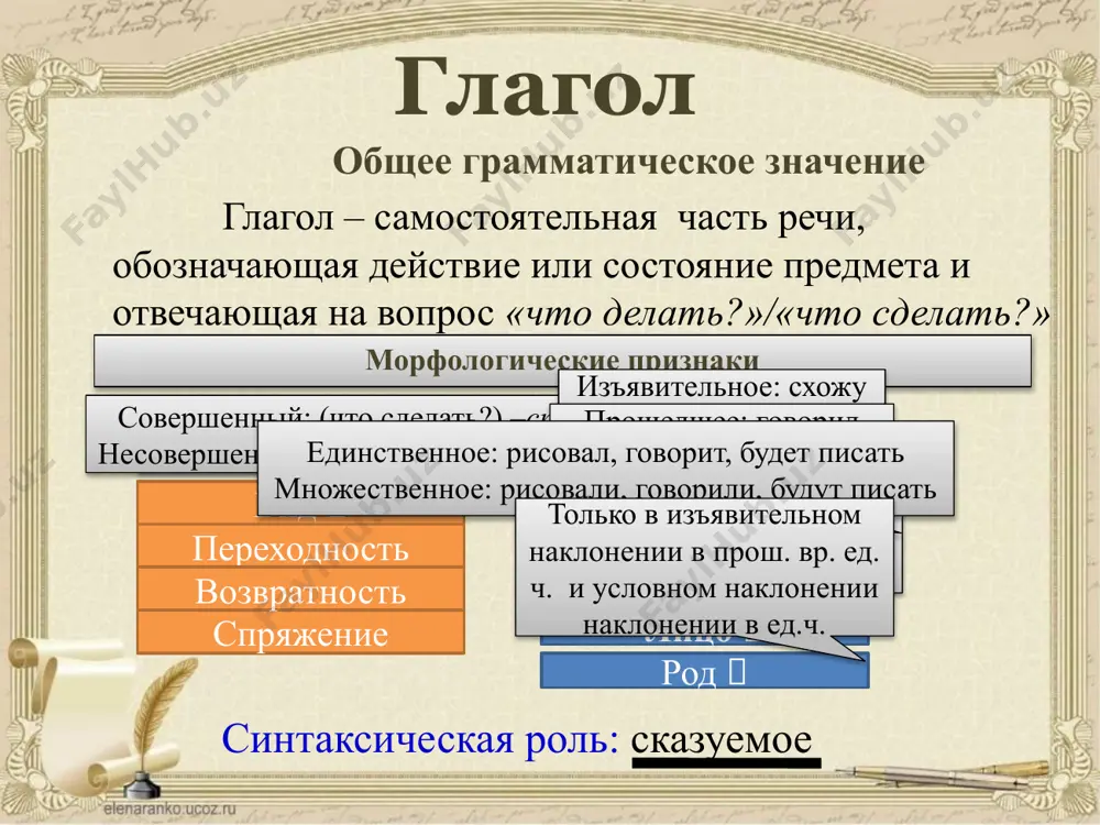 прашу тебя, памаги твоей племяннице оле, а то не будет ее ноги в этой пративной школе. мне вчера за дектант на слова учитель паставил два, а сам сказал, что маю работу даже не смок прачитать. попраси его дядя исправить двойку и паставить мне пять. домашнее задание найдите ошибки в письме одной девочки (из стихотворения болгарского поэта асена босева) и исправьте их. определите, какие орфограммы не усвоила девочка. предложите несколько советов ученице (как, по-вашему, она может исправить столь плачевное положение) продолжите предложения было интересно… открытием стало… наконец-то понял, что… осталось непонятным… хочется… image3.jpeg image1.jpeg