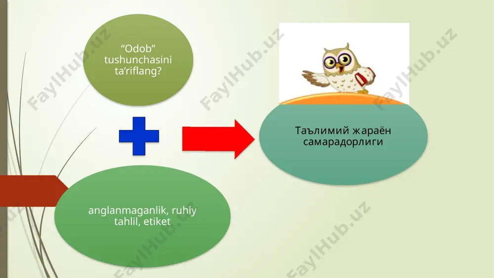 di; biror-bir insonga yuzlanishdan avval salomlashish lozim; kechga qolib kelgan inson jamoatga birinchi bo‘lib salom beradi. noqulay vaziyatlardan chiqishda uzr so'rash hamda xushomadning o‘rni haqida nimalar bilasiz? xushomad - insonning tashqi qiyofasi, chiroyli so‘zlari, xatti-harakatidan ta’sirlanib, ma’qullashni ifodalash, maqtovning maxsus shaklidir. nafis shaklga o‘rangan xushomad hammamiz zavqlanamiz - har birimizda ozgina bo‘lsa ham o‘zimizga nisbatan muhabbat hamda g‘urur mavjud. xushomadlar jamoatda yoqimli kayfiyat uyg‘otadigan hissiyotda asos bo‘lib xizmat qiladi. xushomad yengil, sho‘x, oddiy, tabiiy va asosiysi, haqqoniy bo‘lishi lozim. diplomatik etiket diplomatik etiket - bu diplomatlar va boshqa rasmiy shaxslarning bir-biri bilan diplomatik tadbirlarda bo‘ladigan muloqotlari chog‘ida amal qiladigan yaxshi xulq qoidalari. diplomatik etiket shakllanishi jarayonida umumiy etiket qoidalariga tayanadi, shu bilan birga diplomatik normalar va qoidalar biznes etiketi amaliyotida va umumiy etiket qoidalarida o‘z aksini topadi. ushbu qoidalarning buzilishiga yo‘l qo‘yish mumkin emas, oddiy takallufning munosabatlarda qo‘llanmasligi diplomatik etiketda hurmatsizlikka tenglashtiriladi hamda xalqaro va millatlararo ziddiyatlarni keltirib chiqarishga qodir. …