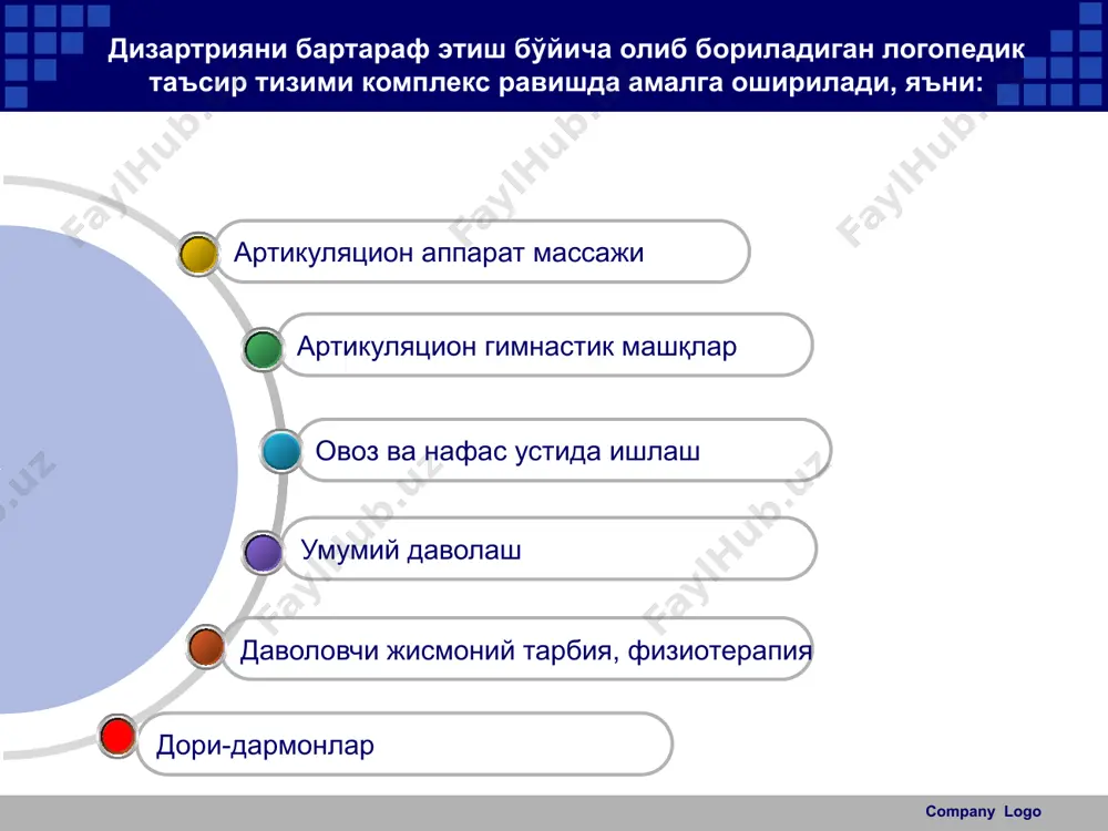 жлантириш нутқий нафасни тўғрилаш артикуляцион харакатларни сезиш ва мақсадга йўналтирилган артикуляцион харакатни ривожлантириш 3 1 ii босқич. бошланғич коммуникатив талаффуз қобилятини шакллантириш босқичи. бу босқичнинг асосий мақсади: company logo оғиз ҳолатини назорат қилиш пассив машқлар асосида олиб борилади. оғиз қўл ёрдамида ёпилади пассив фаол йўллар орқали оғизни ёпиш. оғизни ёпиш аввал бошни пастга эгиш ва оғизни очиш, бошни орқага ташлаш холатида осон бажарилади. оғизни фаол очиш ва ёпиш машқлари сўз кўрсатмаси бўйича ўтказилади. олиб бориладиган ишлар 3 босқичда амалга оширилди артикуляцион гимнастика нутқ мускуллари ҳаракатини ривожлантиришдан аввал юзнинг мимик мускуллари машқларидан фойдаланилади: (сўзли кўрсатма бўйича) кўзни очиш, ёпиш қошларни чимириш лунжларини чимириш сўлагини ютуиш оғизни очиш, ёпиш найчани лаблар билан турилган найчани логопед тартиб олишга харакат қилганда ҳам махкам ушлаб туриш company logo тил учун машқлар бу машқлар тил учини пастки тишларнинг четларига фаол тегишини тарбиялашдан бошланади. тил учун тавсия этиладиган машқлар ҳам: аввал пассив, кейин пассив фаол, фаол ҳаракатлар …