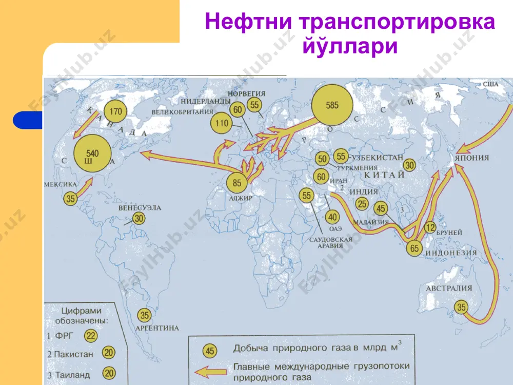 нефт ва газни ташиш ва сақлашнинг технологик жараёнлари - Page 4