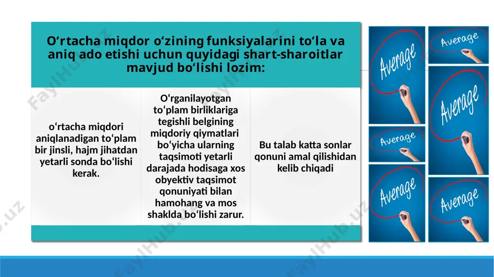 ng tomonining o‘rtacha uzunligi qancha? garmonik o‘rtacha miqdor garmonik o‘rtacha deb shunday o‘rtacha miqdorga aytiladiki, u bilan o‘zgaruvchilarni almashtirayotganda ularning teskari qiymatlari yig‘indisi o‘zgarmas miqdor deb qaraladi. oddiy garmonik o‘rtacha: misol. ikkita ishchi 8 soat mobaynida detallarga ishlov berdi. ish davomida birinchi ishchi 1- detalga 24 minut, ikkinchisi esa 32 minut vaqt sarfladi. har ikkala ishchi o‘rtacha bir detalga qancha vaqt sarflaganini hisoblaymiz. o‘rtacha tortilgan garmonik miqdor o‘rtalashtirilayotgan miqdorlar har xil vaznga (wi) ega bo‘lgan taqdirda qo‘llaniladi va quyidagicha hisoblanadi: misol. bir kichik korxonadagi xodimlarning oylik ish haqlari to‘g‘risida quyidagi berilgan ma’lumotlar asosida korxona xodimlarining o‘rtacha oylik ish haqlari miqdori hisoblansin: kvadratik o'rtacha agarda belgining ayrim miqdorlarini o‘rtacha bilan almashtirish jarayonida ularning kvadratlari yig'indisini o'zgarmas holda saqlash kerak bo'lsa, u holda bu o'rtacha kvadratik o'rtacha deb aytiladi, ya’ni kubik o'rtacha xuddi shuningdek, agarda masalaning shartiga binoan belgi ayrim miqdorlarining kublari yig'indisi o'zgarmay qolishini ta'minlab, ularni o'rtacha bilan almashtirish zarur bo'lsa, …