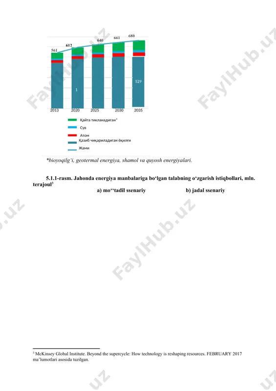 nergiya manbalaridan foydalanish hisobiga o‘zgarib boradi. 2030 yilga qadar jahonda elektrenergiya ishlab chiqarishning 36%i shamol va quyosh elektr stansiyalari yordamida amalga oshiriladi. “yashil iqtisodiyot”ni rivojlantirishga qaratilgan dasturlar samarasi tufayli jahon iqtisodiyotining energiya sig‘imkorligi 2050 yilga qadar 50%ga qisqarishi, yaqin 20 yilda tabiiy resurslarni iste’mol qilish hajmining kamayishi hisobiga 0,9-1,6 trln. dollar mablag‘ tejalishi mumkin . dunyo energiya iste’molining ortib borishi, insoniyatning tabiatga salbiy ta’siri natijasida vujudga kelayotgan ekologik muammolarning keskinlashuvi jahon energetika balansida tiklanadigan energiya manbalari ulushining jadal sur’atlarda oshishini ta’minlaydi. jahonda tiklanadigan energiya manbalariga ko‘proq e’tibor qaratishga quyidagi omillar ta’sir ko‘rsatadi: · tiklanadigan energiya manbalarini o‘zlashtirishda ilg‘or texnologiyalarni qo‘llash hisobiga narx raqobatining o‘sishi; · ushbu sohaning rivojlanishi uchun ijobiy ta’sir etuvchi siyosiy tashabbuslarning ommalashuvi; · sohani moliyalashtirish uchun qulay investitsiya muhitining yaratilishi; energetik va ekologik muammolarni hal qilish masalasi; · rivojlanayotgan mamlakatlar iqtisodiyotida energiyaga bo‘lgan talabning ortib borishi; · barchaga energiyadan foydalanish imkoniyatini yaratish va energetik etishmovchilikdan qutilish. shuningdek, …