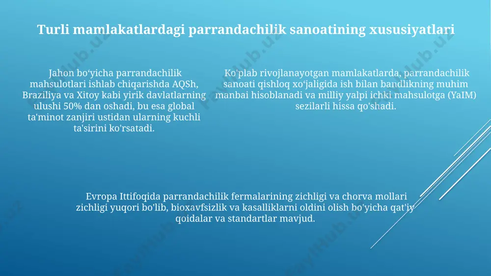 chorvachilik tarmogʻining dunyo mamlakatlaridagi oʻrni - Page 5