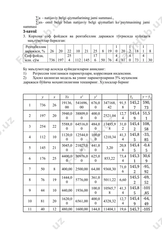 lgi qiymatlari kvadratlarining jami summasi., ∑u - natijaviy belgi qiymatlarining jami summasi., ∑ux- omil belgi bilan natijaviy belgi qiymatlari ko’paytmasining jami summasi 3-savol 3. корхона соф фойдаси ва рентабеллик даражаси тўғрисида қуйидаги маълумотлар берилган: рентабеллик даражаси, % 26 20 22 10 21 25 8 19 10 20 12 18 11 8 соф фойда, млн. сўм 736 197 254 112 145 176 50 76 44 81 40 73 41 30 бу маълумотлар асосида қуйидагиларни аниқланг: 1) регрессия тенгламаси параметрлари, корреляция индексини. 2) ҳосил қилинган модель ва унинг параметрларини 5% муҳимлик даражаси бўйича моҳиятлилигини текширинг. хулосалар беринг y x yx x2 y2 1 736 26 19136,00 541696,00 676,00 347168,42 91,58 145,27 590,73 2 197 20 3940,00 38809,00 400,00 2521,04 12,74 145,49 51,51 3 254 22 5588,00 64516,00 484,00 11493,98 31,02 145,42 108,58 4 112 10 1120,00 12544,00 100,00 1210,34 41,34 145,85 -33,85 5 145 21 3045,00 21025,00 441,00 3,20 20,88 145,45 -0,45 …