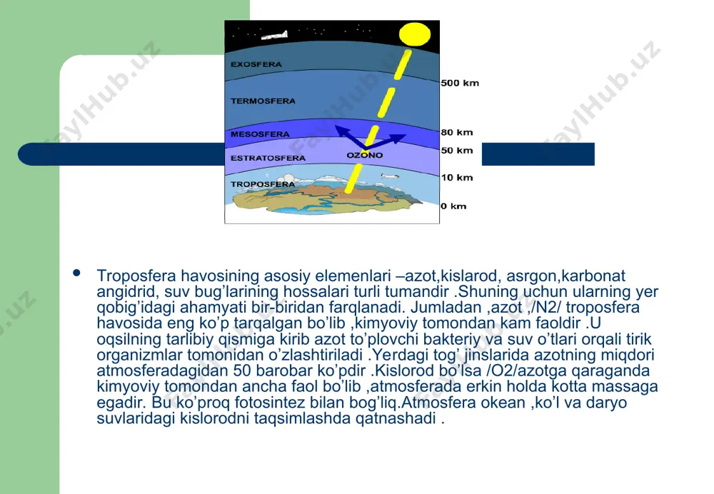 atmosfera qatlamlari eposfera, atmosfera azon qatlami mezoz , traposfera, ionosfera, ekzozfera - Page 5