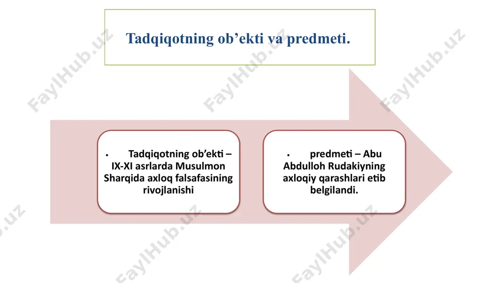 a shakllangan. shoir o’tmishni xotirlashdan foyda yo’q, ayni vaqt, hozirgi vaqtda nima bo’lsa, o’sha ne’matlardan rohatlanish kerakligini ilgari suradi. rudakiy vaqtni o’tkazmasdan ezgu amallarni bajarish kerakligini ta’kidlaydi, shoir fikricha, shundagina insoniyat baxti kafolatlanadi. yuqoridagi fikrlar “donishmandona hayot”ni ifodalovchi epikurcha axloq g’oyalariga mos keladi. epikurcha axloq g’am-qayg’uni cheklash uchun hayotda xursandchilik bilan yashash va barcha ne’matlardan bahramand bo’lish kerakligini ilgari suradi. rudakiyning ayrim nasihatlari insonning qanday holatda baxtli bo’lish sharoitlarini aniqlashga yordam beradi. shoirning fikricha, insonning to’la baxtga ega bo’lishi uchun to’rt narsa kerak: sog’liq, yaxshi odob, yaxshi nom va aql. rudakiy ongli va majoziy muhabbatni yoqlaydi. u qayg’u va g’am olib keluvchi muhabbatni tan olmaydi. shoirning fikricha, muhabbat faqat xursandchilik va shodlik manbai bo’lishi kerak. rudakiy she’riyatida aksariyat hollarda majoziy muhabbat kuylansada, tasavvufiy muhabbatni kuylovchi baytlar ham mavjud. rudakiy insonlarni voqealarning ichki mohiyatidan uning tashqi tomonini ajrata bilishga chaqiradi. u yaxshilik, saxiylik va ulug’vorlikni targ’ib qiladi. rudakiyning tabiat go’zalliklarini ifoda …