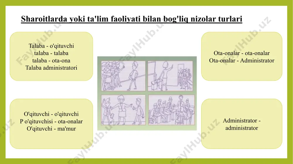 'planadi. nazorat va baholash dasturni o'zlashtirish darajasini aniqlash, shaxsiy resurslar hisobiga pedagogik jarayondagi ziddiyatli vaziyatlarni tahlil qilish va hal qilish qobiliyatini aniqlash. umuman olganda, har qanday shaxs, xususan, o'qituvchi uchun o'z suhbatdoshlariga nisbatan bag'rikenglik munosabati kabi shaxsiy xususiyatni shakllantirish muhimdir, ular ko'pincha umumiy qabul qilingan qoidalar va talablarga muvofiq o'zini qanday tutishni bilmaydigan bolalardir. . bu shaxsiy xususiyat muloqot psixologiyasida kommunikativ tolerantlik sifatida tanilgan. "o'z ishini tahlil qilishni bilgan o'qituvchi kuchli, tajribali bo'ladi" ( v.a. suxomlinskiy ) xulosa: foydalanilgan adabiyotlar ro'yxati: ochilov m. yangi pedagogik texnologiyalar. - qarshi.: nasaf, 2000. tolipov o'., usmonboyeva m. pedagogik texnologiyalaming tadbiqiy asoslari. -т.: 2005. avliyakulov n. x., musayeva n. n. pedagogik texnologiya. oliy o'quv yurtlari uchun darslik. azizxodjayeva n.n. pedagogicheskiye texnologii i pedagogicheskoye masterstvo. -tashkent: moliya, 2002. azizxodjayeva n.n. pedagogik texnologiya va pedagogik mahorat - т.: fan, 2006. image1.png image2.png /docprops/thumbnail.jpeg