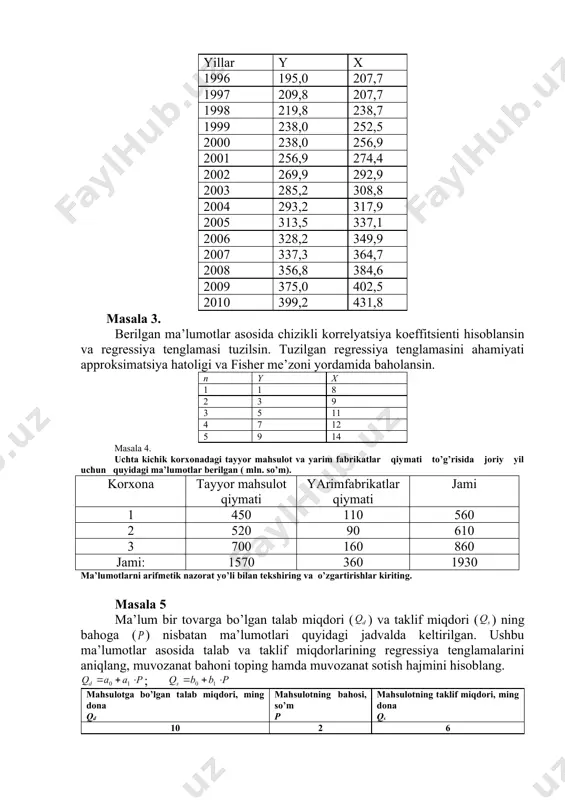 . so’m). korxona tayyor mahsulot qiymati yarimfabrikatlar qiymati jami 1 450 110 560 2 520 90 610 3 700 160 860 jami: 1570 360 1930 ma’lumotlarni arifmetik nazorat yo’li bilan tekshiring va o’zgartirishlar kiriting. masala 5 ma’lum bir tovarga bo’lgan talab miqdori ( ) va taklif miqdori ( ) ning bahoga ( ) nisbatan ma’lumotlari quyidagi jadvalda keltirilgan. ushbu ma’lumotlar asosida talab va taklif miqdorlarining regressiya tenglamalarini aniqlang, muvozanat bahoni toping hamda muvozanat sotish hajmini hisoblang. ; mahsulotga bo’lgan talab miqdori, ming dona qd mahsulotning bahosi, so’m p mahsulotning taklif miqdori, ming dona qs 10 2 6 7 4 8 6 6 10 5 8 11 3 10 14 1 12 16 masala 6. joriy yil uchun korxonadagi xodimlar soni to’g’risida quyidagi ma’lumotlar berilgan (kishi): № hodimlar kategoriyalari xodimlarning o’rtacha yillik soni tsex №1 tsex №2 tsex №3 1. ishchilar 320 375 695 2. shogirtlar 30 25 50 3. injener-texnik …