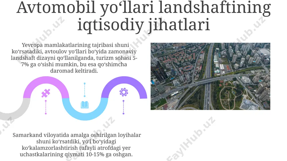 avtomobil yoʻllarini arxitektura manzarali obodonlashtirish - Page 5