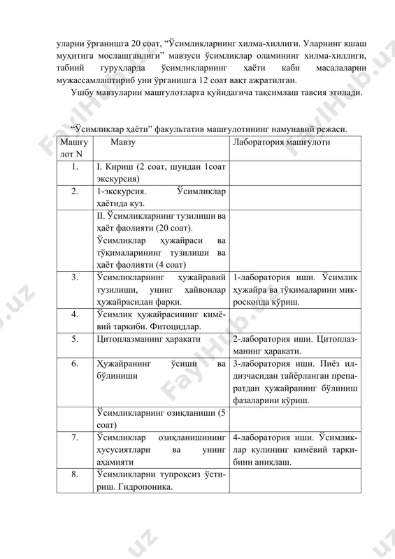 кибини аниқлаш. 8. ўсимликларни тупроқсиз ўстириш. гидропоника. 9. фотосинтез. фотосинтезнинг табиатдаги ва халқ хўжалигидаги аҳамияти. иссиқхоналарда фотосинтез жараёни интенсивлигини тартибга солиш. 5-лаборатория иши. пигментларнинг спиртли сўримини олиш ва уни ажратиш. 6-лаборатория иши. хлорофиллнинг спиртли сўримини тайёрлаш. 7-лаборатория иши. ўсимлик баргида крахмал ҳосил бўлишини ўрганиш. 10. минерал моддаларнинг ўсимликлар ҳаётидаги ролини аниқлаш. 11. 2-экскурсия. иссиқхоналарда ўсимликларни ўстириш. ўсимликларнинг нафас олиши (3 соат) 12. ўсимликларнинг нафас олиши ва унинг аҳамияти 13. ҳавонинг ифлосланишига қарши кураш чоралари. 14. уруғ ва сабзавотларни сақлашнинг илмий асослари. ўсимликларда моддаларнинг ҳаракатланиши (4 соат) 15. ўсимликларда сув ва минерал моддаларнинг ҳаракатланиши 16. юксак ўсимликларда ўтказувчи системанинг ривожланиши. 17. органик моддалар, уларнинг ўсимлик ҳаётидаги аҳамияти. 8-лаборатория иши. ўсимликларнинг турли органларида органик моддаларни топиш. 18. уруғ, мева ва илдизмеваларда органик моддаларнинг заҳира ҳолда тўпланиши. 9-лаборатория иши. ўсимликлардаги оқсил, мой, углеводларни аниқлаш. ўсимликларнинг ўсиши, ривожланиши ва кўпайиши. (4 соат) 19. ўсимликларнинг вегетатив органларининг ўсиши. ўсимликларнинг ўсишини аниқлаш методлари 10-лаборатория иши. илдизлар …