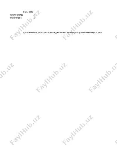 yurak-qon tomir tizimi — PPTX