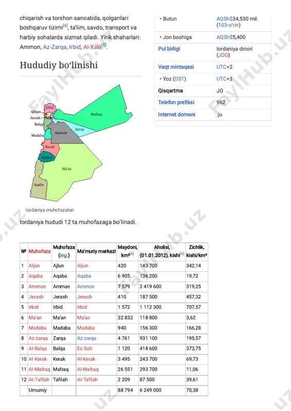 https://uz.m.wikipedia.org/wiki/yanvar https://uz.m.wikipedia.org/wiki/arablar https://uz.m.wikipedia.org/wiki/yahudiylar https://uz.m.wikipedia.org/wiki/armanlar https://uz.m.wikipedia.org/wiki/yunonlar https://uz.m.wikipedia.org/wiki/kurdlar https://uz.m.wikipedia.org/w/index.php?title=cherkeslar&action=edit&redlink=1 https://uz.m.wikipedia.org/wiki/chechenlar https://uz.m.wikipedia.org/wiki/o%ca%bbzbeklar https://uz.m.wikipedia.org/wiki/turkmanlar https://uz.m.wikipedia.org/wiki/arab_tili https://uz.m.wikipedia.org/wiki/islom https://uz.m.wikipedia.org/wiki/islom https://uz.m.wikipedia.org/wiki/xristian_dini https://uz.m.wikipedia.org/wiki/yahudiylik https://uz.m.wikipedia.org/wiki/yahudiylik https://uz.m.wikipedia.org/wiki/badaviylar https://uz.m.wikipedia.org/wiki/fayl:flag_of_jordan.svg https://uz.m.wikipedia.org/wiki/fayl:flag_of_jordan.svg https://uz.m.wikipedia.org/wiki/iordaniya_bayrog%ca%bbi https://uz.m.wikipedia.org/wiki/fayl:coat_of_arms_of_jordan.svg https://uz.m.wikipedia.org/wiki/fayl:coat_of_arms_of_jordan.svg https://uz.m.wikipedia.org/wiki/iordaniya_gerbi https://uz.m.wikipedia.org/wiki/davlatlar_shiorlari_ro%ca%bbyxati https://uz.m.wikipedia.org/wiki/madhiya https://uz.m.wikipedia.org/w/index.php?title=iordaniya_davlat_madhiyasi&action=edit&redlink=1 https://uz.m.wikipedia.org/wiki/fayl:jordan_in_its_region.svg https://uz.m.wikipedia.org/wiki/fayl:jordan_in_its_region.svg https://uz.m.wikipedia.org/wiki/davlat_poytaxtlari_ro%ca%bbyxati https://uz.m.wikipedia.org/wiki/amman https://uz.m.wikipedia.org/wiki/davlat_tili https://uz.m.wikipedia.org/wiki/arab_tili https://uz.m.wikipedia.org/wiki/amaldagi_davlat_va_hukumat_rahbarlari https://uz.m.wikipedia.org/w/index.php?title=semi-konstitutsion_rohiblik&action=edit&redlink=1 https://uz.m.wikipedia.org/w/index.php?title=semi-konstitutsion_rohiblik&action=edit&redlink=1 https://uz.m.wikipedia.org/w/index.php?title=iordaniya_yetakchilari&action=edit&redlink=1 https://uz.m.wikipedia.org/w/index.php?title
