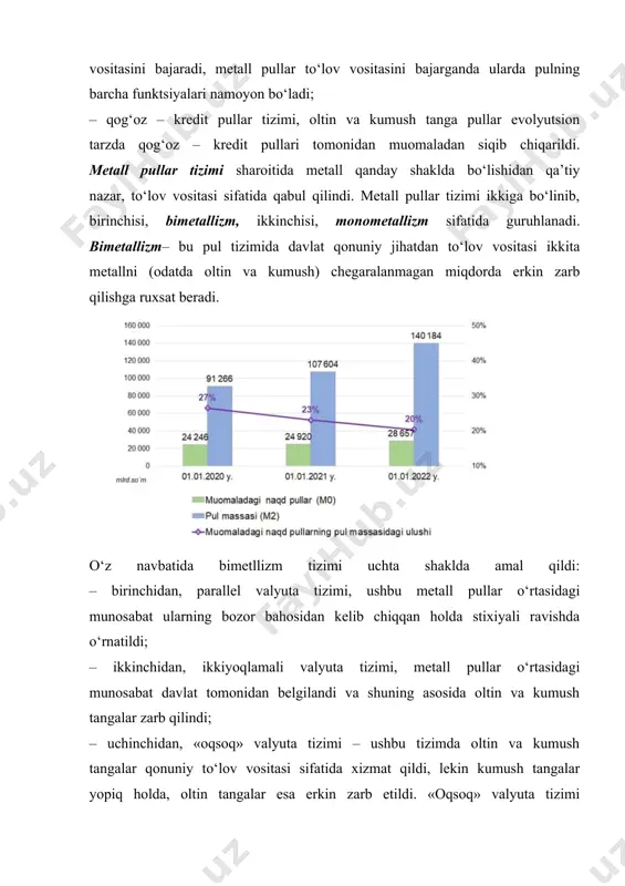 adi. oltin tanga standarti sharoitida pul tizimi talab va taklif asosida tartibga solinib, muomaladan ortiqcha bo‘lgan oltin tanglar “avtomatik ravishda” jamg‘armaga yo‘naltirildi, muomalada qo‘shimcha to‘lov vositasiga ehtiyoj tug‘ilganda ular jamg‘armadan muomalaga qaytariladi. oltin tanga standarti sharoitida mamlakatda pul tizimini tashkil etish silliq va samarali tarzda amalga oshirildi, biroq kishilarning tovar moddiy qiymatlarga bo‘lgan talabining hajmi iqtisodiyotdagi mavjud oltin zaxiralari hajmidan sezilarli darajada ortib bordi, shuningdek, oltin tanga standarti sharoitida markaziy banklarda ma’lum darajadagi oltin zaxiralarini shakllantirish zaruriyatini keltirib chiqardi.[footnoteref:4] [4: мирзиёев ш.м. танқидий таҳлил, қатъий тартиб-интизом ва шахсий жавобгарлик – ҳар бир раҳбар фаолиятининг кундалик қоидаси бўлиши керак. – тошкент: “ўзбекистон”] oltin tanga standartining asosiy xususiyatlari quyidagilardan iborat edi: – oltin tangalarni qat’iy o‘rnatilgan qiymatlarda erkin ravishda zarb etish; – o‘zining qiymatini oltinda ifoda etadigan pullarni maydalash; – oltinning mamlakatlar o‘rtasida erkin ayirboshlanuvi; – oltin pulning barcha funktsiyalarini bajarishi. birinchi jahon urushi juda katta miqdordagi moliyaviy xarajatlarni vujudga kelishiga sabab …