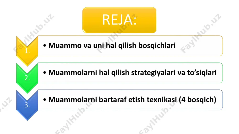 siz. 4- amal va natijalar . aniq harakatlarni amalga oshirishdir nazorat savollari: • muammo nima? • muammo qanday aniqlanadi? • muammolarni bartaraf etish texnikasi necha bosqichdan iborat bo’ladi? • muammoni hal qilishda bir qator aqliy jarayonlar mavjud bo’lib, ularni ta’rif bering. • qaror qanday qabul qilinadi? adabiyotlar: • i.s. xotamov, m.k.olimov,g.r. madrahimova, i.s. foziljonov “kreativ fikrlash” o’quv qo’llanma. toshkent-2021y. 130-137 b. e’tiboringiz uchun rahmat!!! слайд номер 2 слайд номер 3 слайд номер 7 слайд номер 8 слайд номер 9 слайд номер 10 слайд номер 11 слайд номер 12 слайд номер 13 слайд номер 14 слайд номер 15 e’tiboringiz uchun rahmat!!!