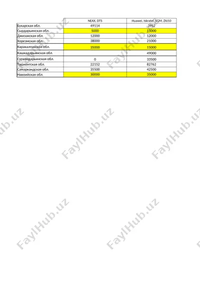 multimediyali aloqa tarmoqlari — PPTX