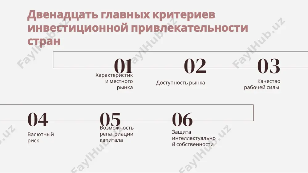 тие с ограничением территории субфранчайзинг при такой форме субфранчайзинга франчайзер передает субфранчайзеру большую часть своих прав на закрепленной территории, в том числе передается право субфранчайзеру открывать свои предприятия и продавать франшизы третьим лицам формы франчайзинга мастер-франшиза. такая форма франчайзинга близка к субфранчайзингу. при таком франчайзинге предполагается полная и эксклюзивная передача полномочий франчайзера мастер-франчайзи. спасибо за внимание image1.jpg image2.jpg image3.jpg image4.jpg image5.jpg image6.jpg image7.jpg image8.jpg image9.jpg image10.jpg image11.jpg image12.jpg image13.jpg