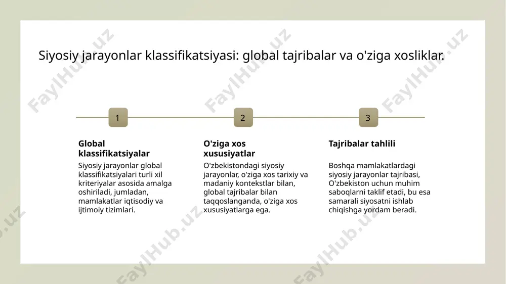 siyosiy jarayon tasnifi va bosqichlari - Page 5