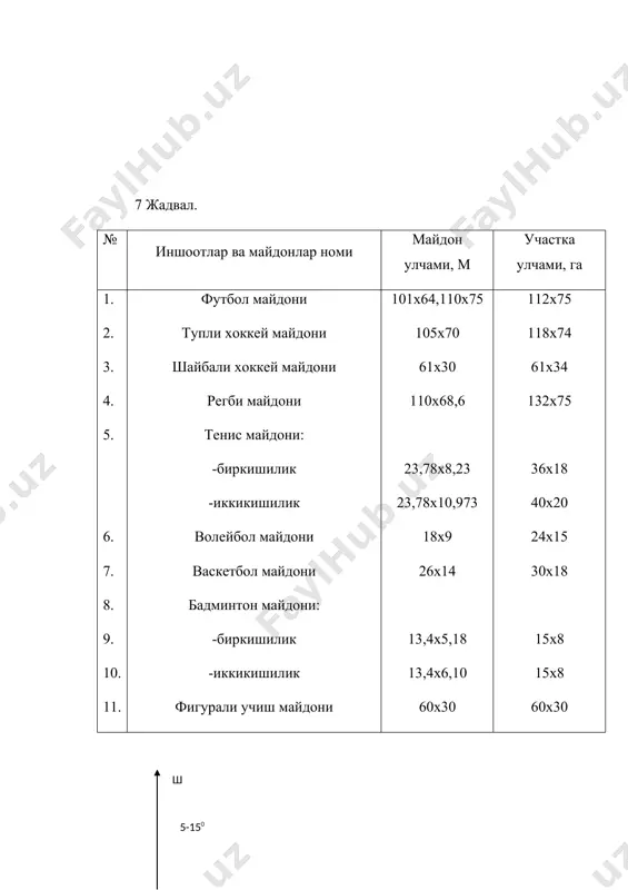 спорт иншооти худудини кўкаламзорлаштириш - Page 4