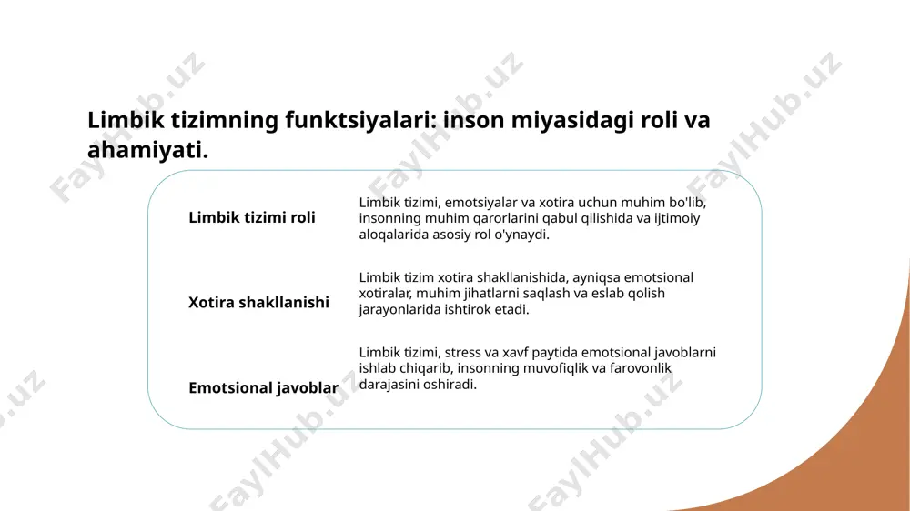 limbik tizimi va uning genezi - Page 5