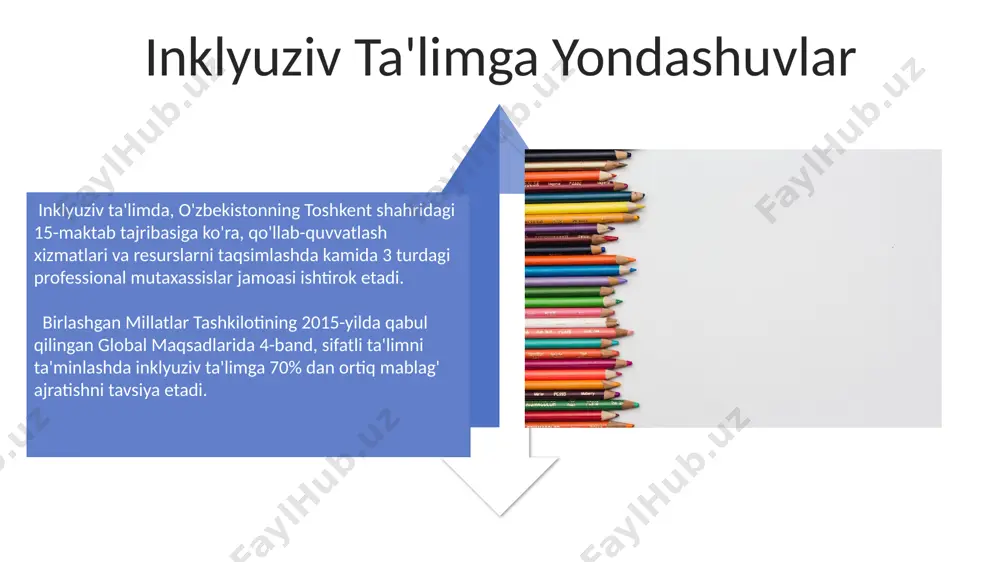 i o'qituvchilar, 5-sinfdan boshlab, kamida 2 soat davomida inklyuziv ta'lim metodologiyasi bo'yicha maxsus treninglarni toshkent shahrida o'tishlari kerak. kamida 10% o'quvchilari nogironligi bo'lgan sinflarda, o'qituvchilarning 2 nafar yordamchisi bo'lishi va ularning vazifalari aniq tartibga solinishi lozim. inklyuziv ta'limning kelajagi inklyuziv ta'limning kelajagi 2030-yilga borib, jahon sog'liqni saqlash tashkiloti ma'lumotlariga ko'ra, 150 million bolaga maxsus ehtiyojlarga moslashtirilgan ta'lim dasturlariga kirish imkoniyatini ta'minlashni o'z ichiga oladi. o'zbekistonning 5 ta viloyatida inklyuziv ta'limni rivojlantirish bo'yicha innovatsion loyihalar amalga oshirilmoqda, bu esa 2025-yilga kelib, kamida 10% maktablarda inklyuziv ta'limni keng miqyosda qo'llashni ko'zda tutadi. inklyuziv sinf xonalarini tuzish inklyuziv sinf xonalarining samaradorligini oshirish uchun, pedagoglarning 80%i maxsus treninglar va 50 soatlik qo'shimcha o'quv dasturlaridan o'tgan. samarqand viloyatida amaliyot yaxshi natijalar ko'rsatdi. inklyuziv sinf xonalarini yaratishda, 2023-yilgi ma'lumotlarga ko'ra, o'zbekistonning 5 ta viloyatida kamida 100 ta maxsus jihozlangan sinf xonalari qurilgan bo'lib, bu o'quv jarayonini ancha yaxshiladi. davlat siyosati va qonunchilik ўзбекистон республикасининг 2017 йилдаги …