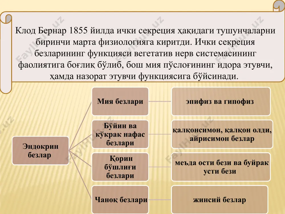ti harakatlari bilan ko'rsatishga harakat qiladilar. shu davrdan boshlab, tarbiyachilar, ota-onalar, biz pedagoglar uchun eng ma'suliyatli davr hisoblanadi. o'g'il bolalar chekishga, ichishga intiladilar. kattalarni gapini eshitishga qiziqadilar. ularning nomaqul ishlarini, ko'pchilik oldida muhokoma qilmasdan individual tarbiya olib borishga to'g'ri keladi. jinsiy tarbiyani balog'atga etilmasdan oldinroq boshlash kerak. ularga odamning jinsiy rivojlanishi haqida chuqurroq tushuncha berish kerak bo'ladi. bu tarbiyani olib borishda pedagoglardan mohirlikni, qattiyatlikni va zukkolikni talab etadi. audio1.wav image3.jpeg image4.png image5.png image6.png image7.png image8.jpeg image9.jpeg image10.png image11.png /docprops/thumbnail.jpeg